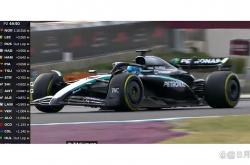 开云体育在线-迈凯伦鏖战红牛车队，拉塞尔关键制胜