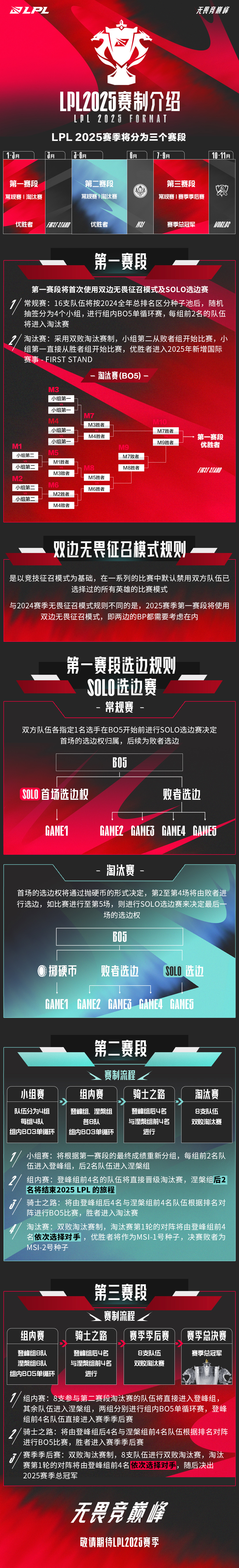 球场上百战百胜，终将决出胜者的简单介绍