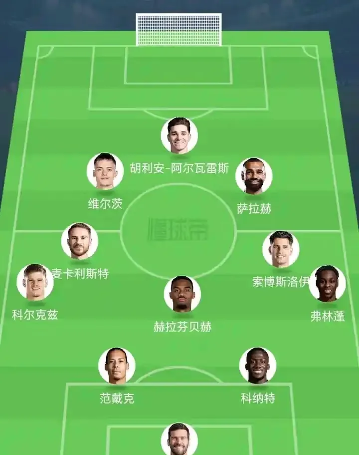 包含利物浦门将累累各领联赛防守榜，安菲尔德球迷点赞称赞的词条