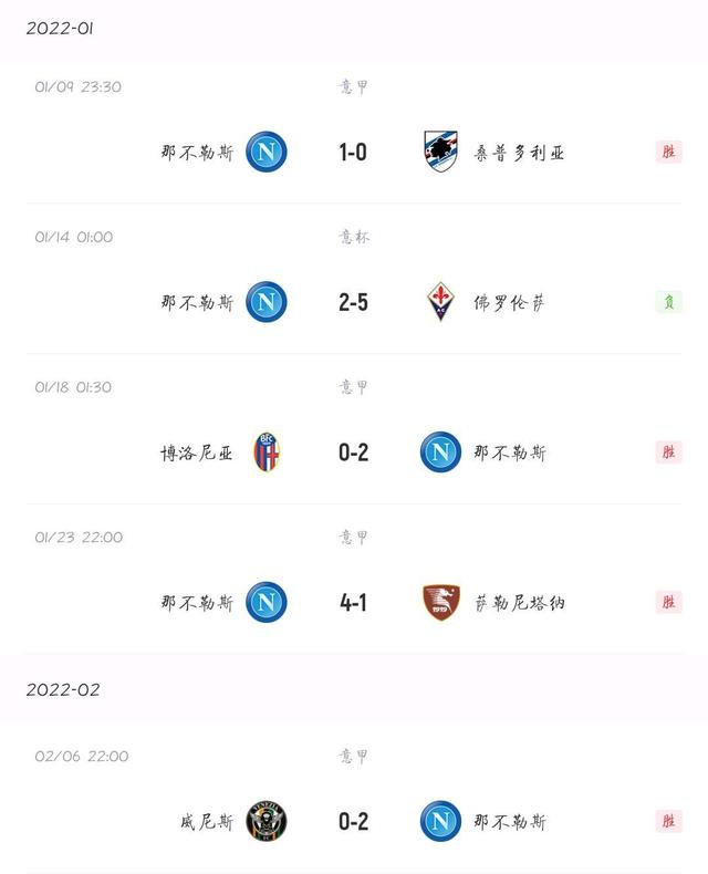 关于那不勒斯主场告捷，稳固积分榜位置的信息