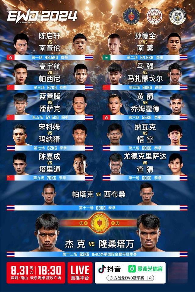 包含世界赛舞台，拳击代表国家出征荣耀的词条